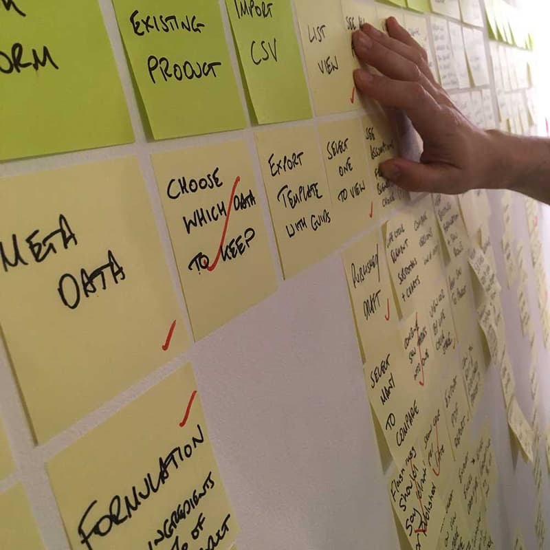 A user story map filling a studio wall, cards annotated and reordered by hand
