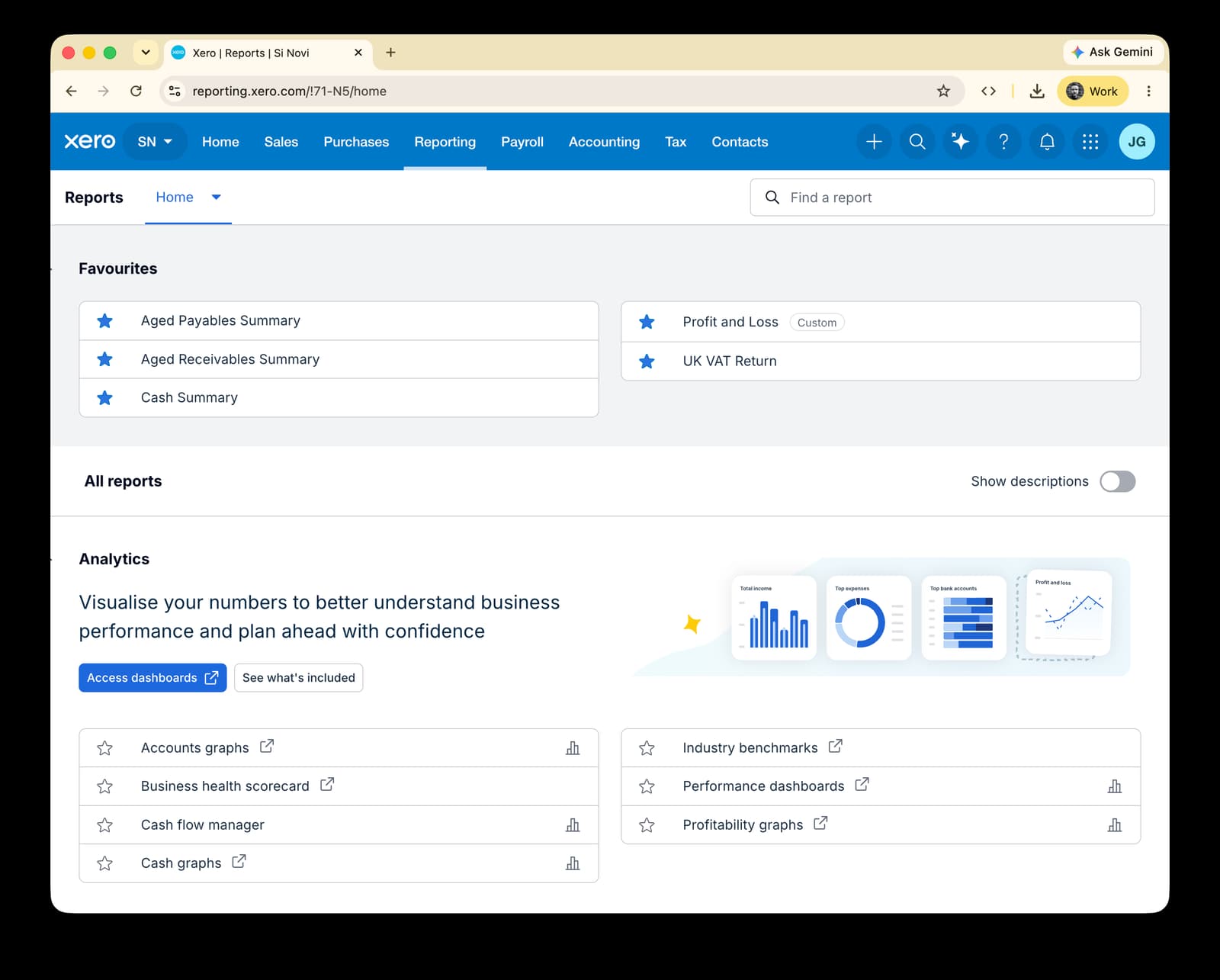 The Xero reporting dashboard for the Si Novi organisation