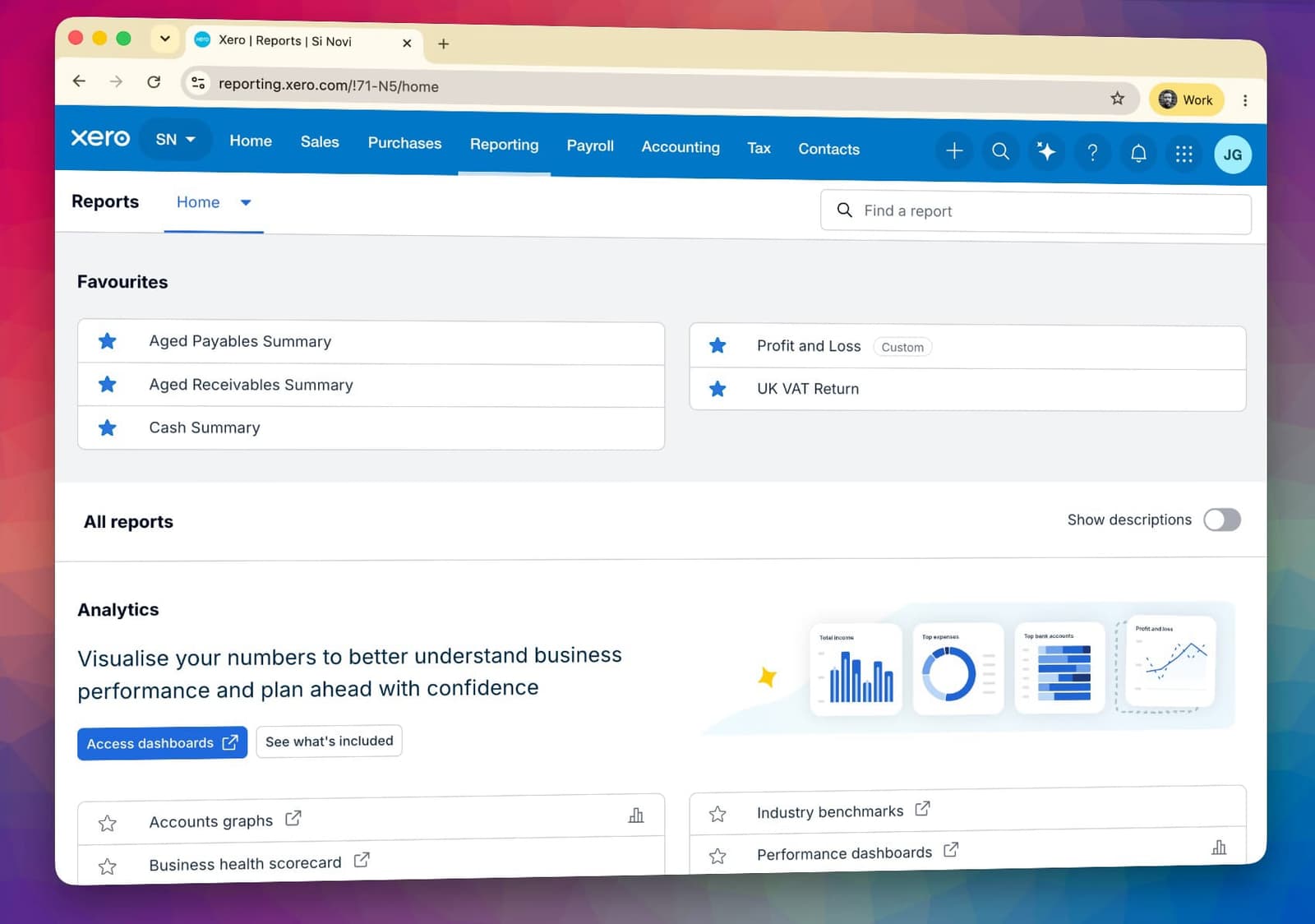 The Xero reporting dashboard for the Si Novi organisation